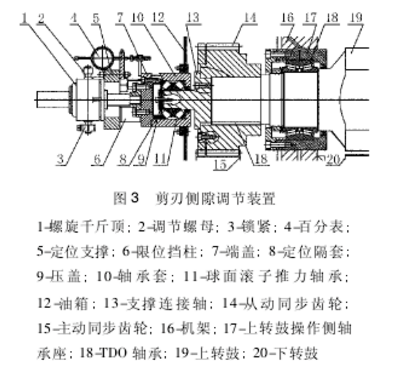 滾筒式飛剪結(jié)構(gòu)分析與剪刃側(cè)隙調(diào)節(jié) 